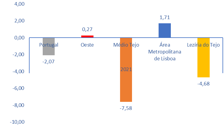 Fig3 2